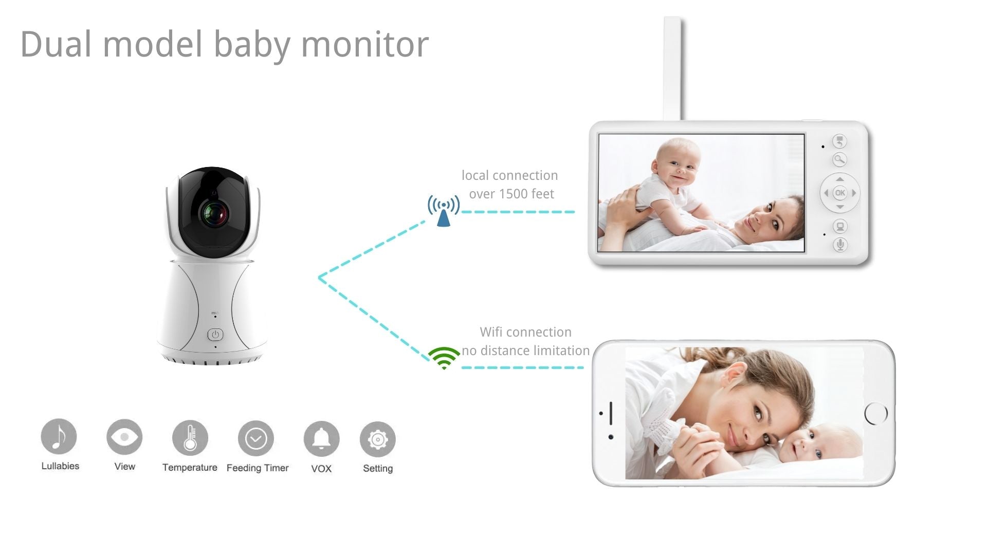 HC-518  Dual mode  Baby Monitor